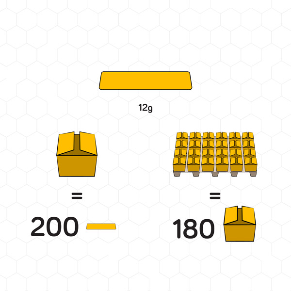 Kesice-12g-200_180