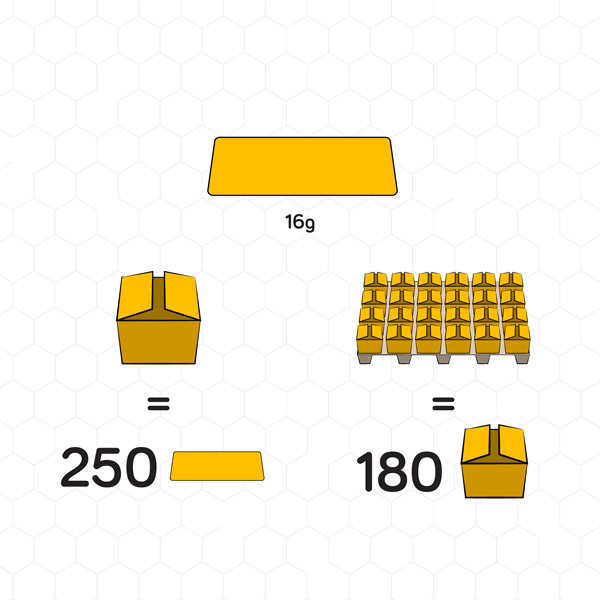 Kesice-16g-250_180