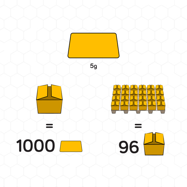 Secer-5g-1000_96